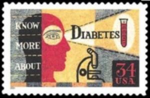 Diabetes Awareness